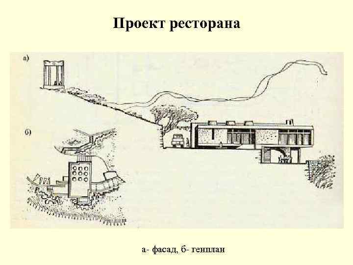 Проект ресторана а- фасад, б- генплан 