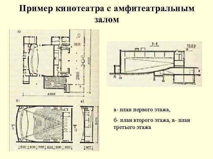 Пример кинотеатра с амфитеатральным залом а- план первого этажа, б- план второго этажа, в-