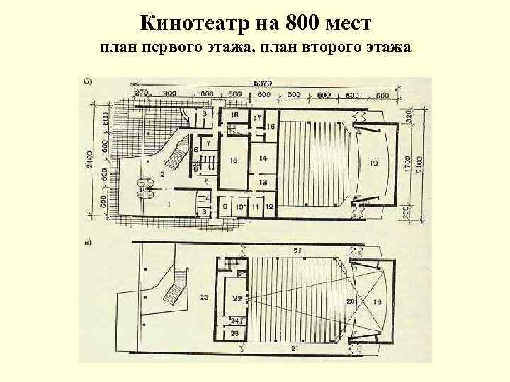 Кинотеатр на 800 мест план первого этажа, план второго этажа 
