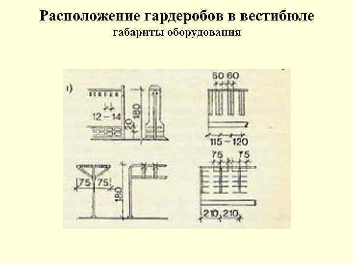 Расположение гардеробов в вестибюле габариты оборудования 