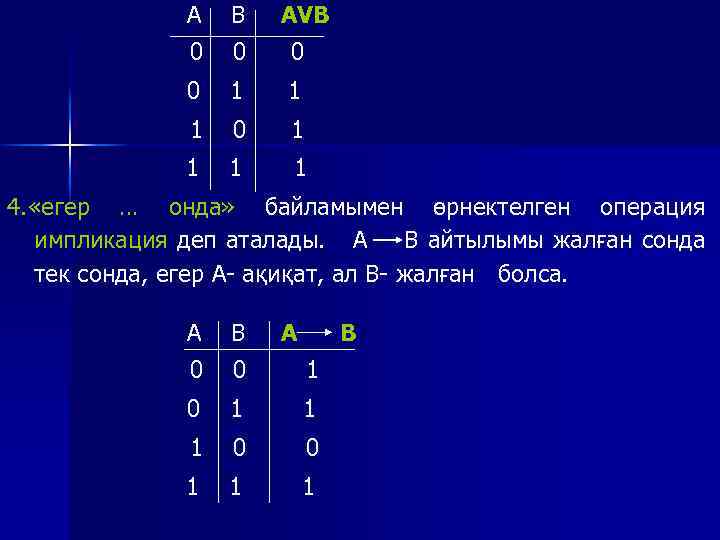  А В АVB 0 0 0 0 1 1 1 0 1 1