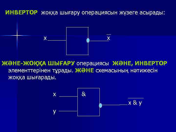 ИНВЕРТОР жоққа шығару операциясын жүзеге асырады: х ЖӘНЕ-ЖОҚҚА ШЫҒАРУ операциясы ЖӘНЕ, ИНВЕРТОР элементтерінен тұрады.
