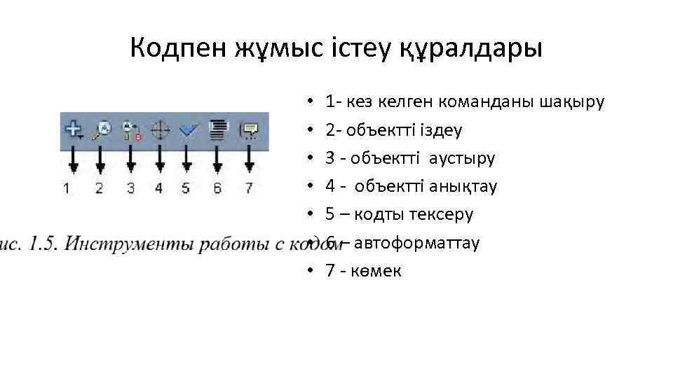 Кодпен жұмыс істеу құралдары • • 1 - кез келген команданы шақыру 2 -