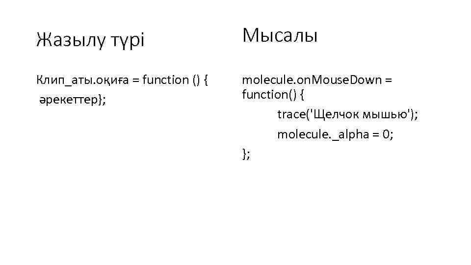 Жазылу түрі Мысалы Клип_аты. оқиға = function () { әрекеттер}; molecule. on. Mouse. Down