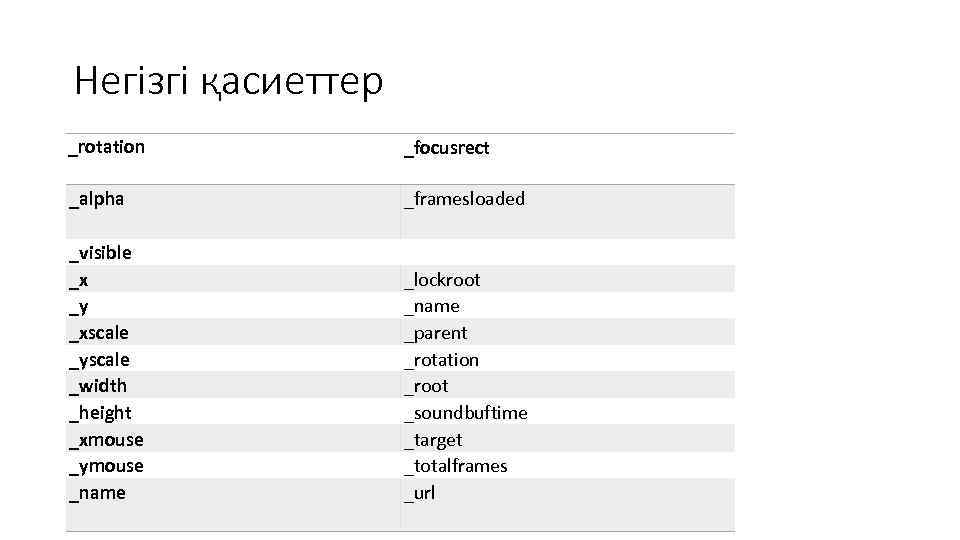 Негізгі қасиеттер _rotation _focusrect _alpha _framesloaded _visible _x _y _xscale _уscale _width _height _xmouse