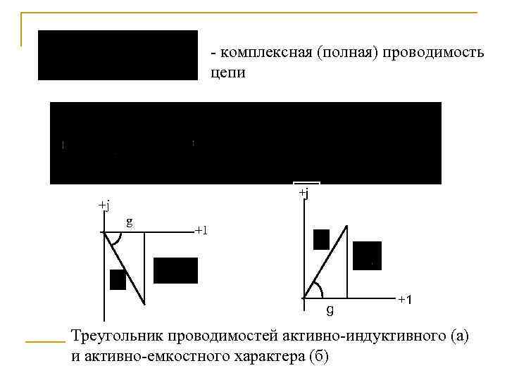 - комплексная (полная) проводимость цепи +j +j g +1 Треугольник проводимостей активно-индуктивного (а) и