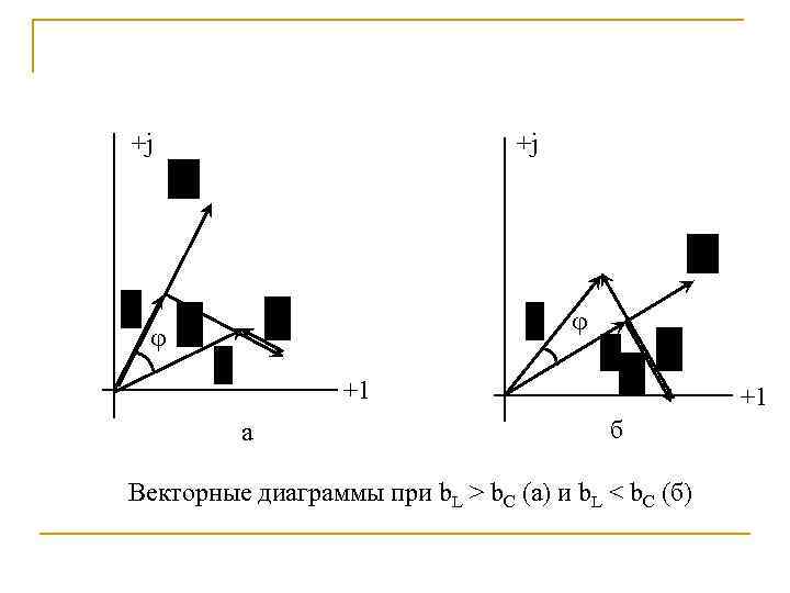 +j +j +1 а +1 б Векторные диаграммы при b. L > b. C