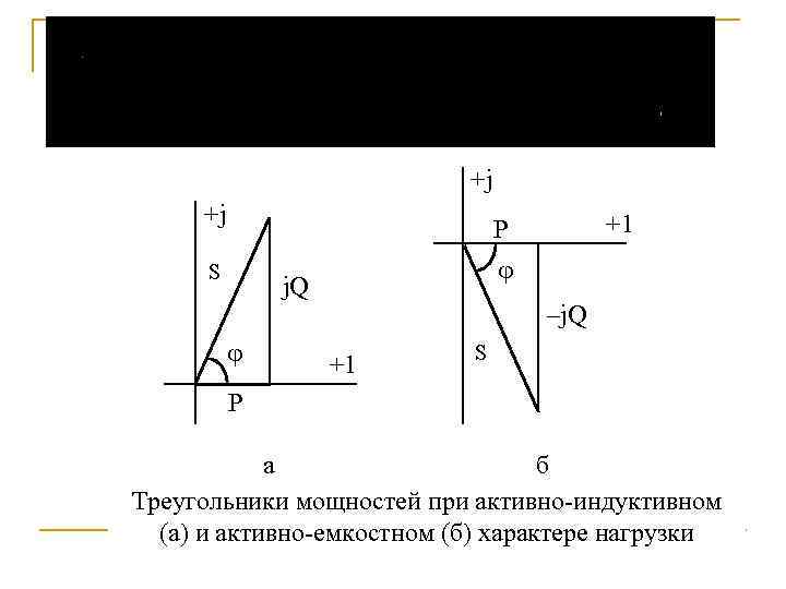 +j +j +1 Р S j. Q –j. Q +1 S Р а б