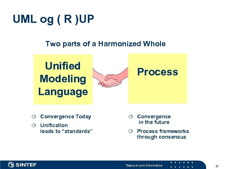 UML og ( R )UP Two parts of a Harmonized Whole Unified Modeling Language
