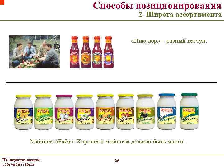 Способы позиционирования 2. Широта ассортимента «Пикадор» – разный кетчуп. Майонез «Ряба» . Хорошего майонеза