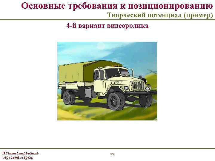 Основные требования к позиционированию Творческий потенциал (пример) 4 -й вариант видеоролика Позиционирование торговой марки