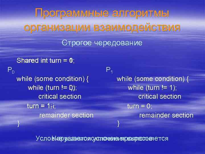 Программные алгоритмы организации взаимодействия Строгое чередование Shared int turn = 1; 0; Pi 0