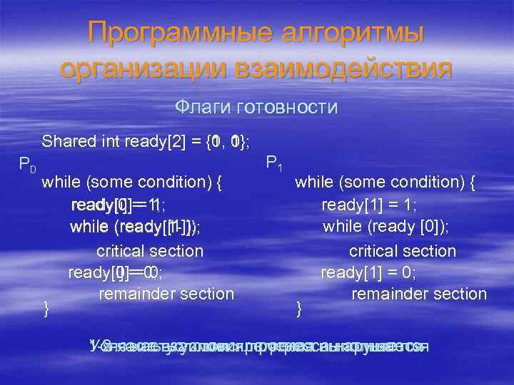 Программные алгоритмы организации взаимодействия Флаги готовности Shared int ready[2] = {0, 0}; {1, 1};