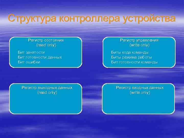 Структура контроллера устройства Регистр состояния (read only) Бит занятости Бит готовности данных Бит ошибки