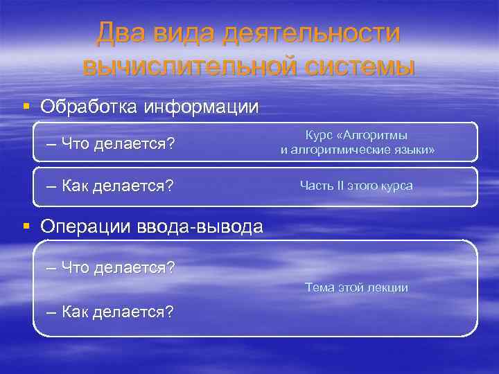 Два вида деятельности вычислительной системы § Обработка информации – Что делается? Курс «Алгоритмы и