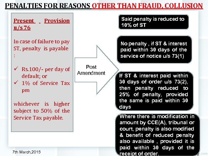 PENALTIES FOR REASONS OTHER THAN FRAUD, COLLUSION Present Provision u/s 76 Said penalty is