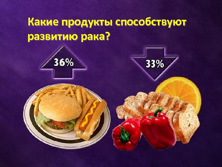 Какие продукты способствуют развитию рака? 