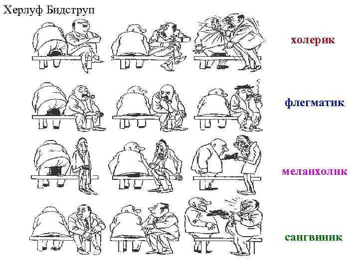 Херлуф Бидструп холерик флегматик меланхолик сангвиник 