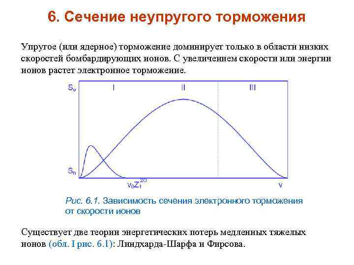 6. Сечение неупругого торможения Упругое (или ядерное) торможение доминирует только в области низких скоростей