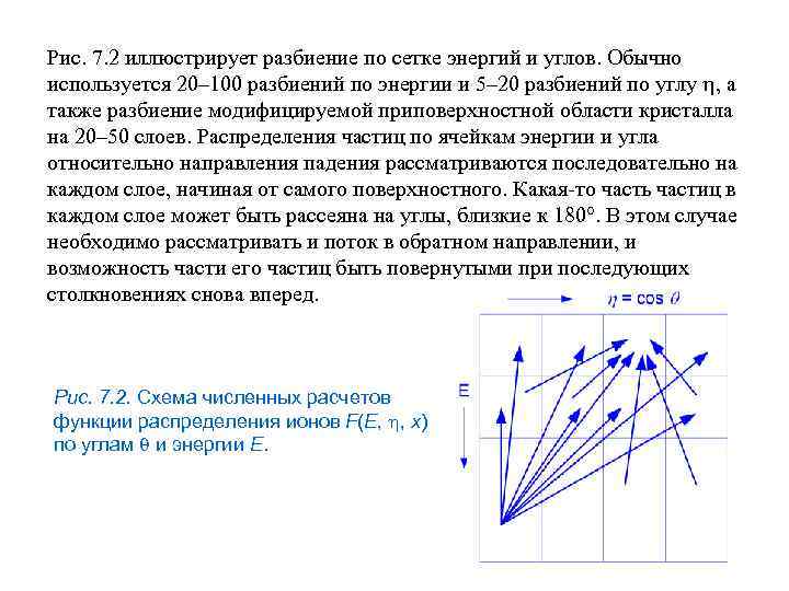 Рис. 7. 2 иллюстрирует разбиение по сетке энергий и углов. Обычно используется 20– 100