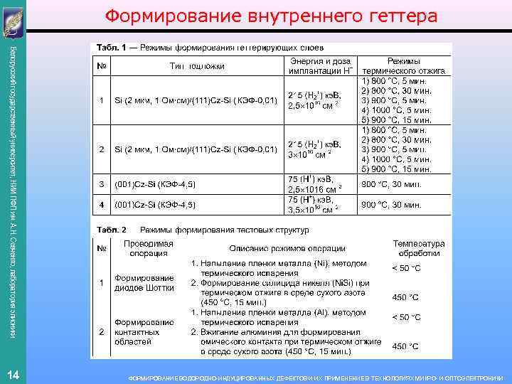 Формирование внутреннего геттера Белорусский государственный университет, НИИ ПФП им. А. Н. Севченко, лаборатория элионики