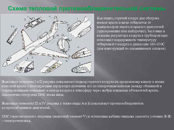 Топливная система самолета презентация