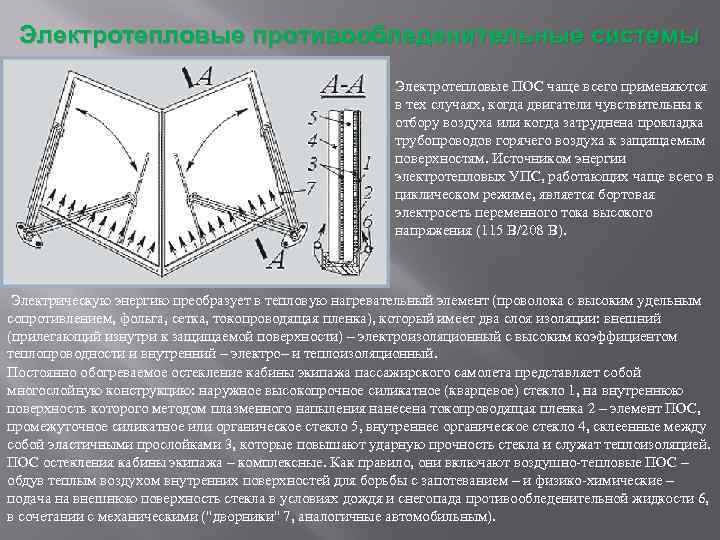 Электротепловые противообледенительные системы Электротепловые ПОС чаще всего применяются в тех случаях, когда двигатели чувствительны