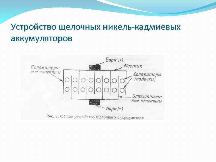 Устройство щелочных никель-кадмиевых аккумуляторов 