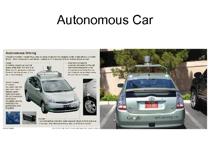 Autonomous Car 