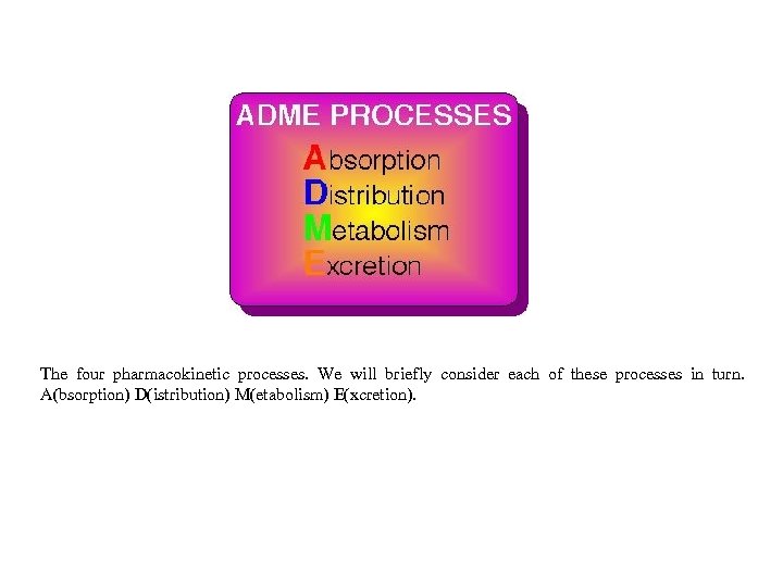 The four pharmacokinetic processes. We will briefly consider each of these processes in turn.