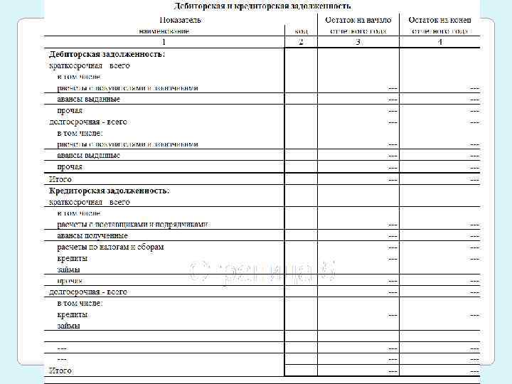 Авансы полученные строка