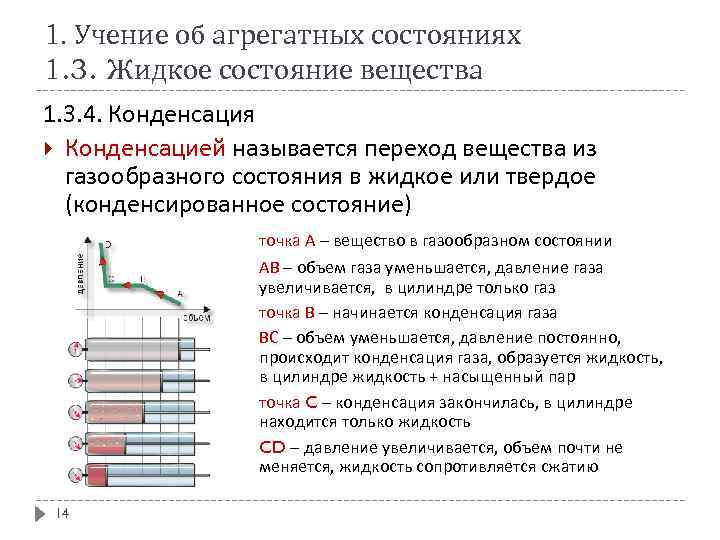 1. Учение об агрегатных состояниях 1. 3. Жидкое состояние вещества 1. 3. 4. Конденсация