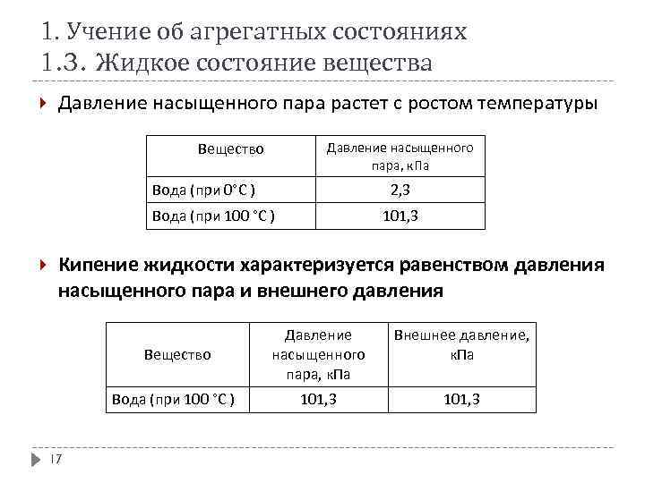 1. Учение об агрегатных состояниях 1. 3. Жидкое состояние вещества Давление насыщенного пара растет