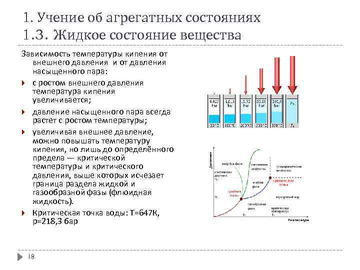 Как зависит давление от температуры