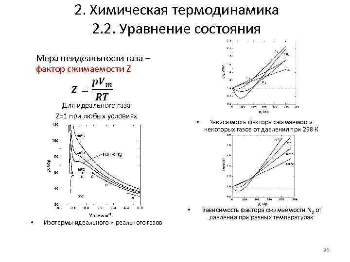 2. Химическая термодинамика 2. 2. Уравнение состояния Мера неидеальности газа – фактор сжимаемости Z