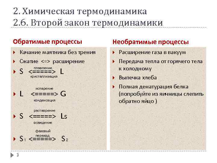 2. Химическая термодинамика 2. 6. Второй закон термодинамики Обратимые процессы Необратимые процессы Качание маятника