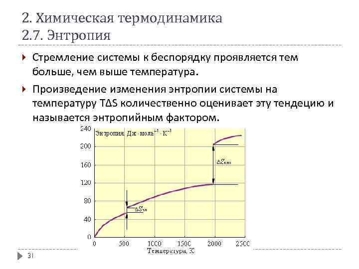 2. Химическая термодинамика 2. 7. Энтропия Стремление системы к беспорядку проявляется тем больше, чем