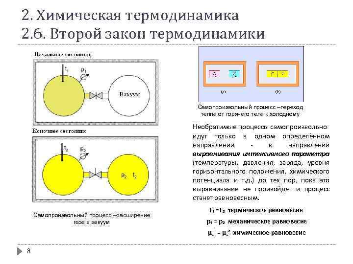 2. Химическая термодинамика 2. 6. Второй закон термодинамики Самопроизвольный процесс –переход тепла от горячего