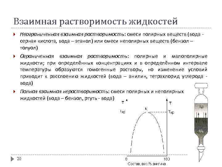 В чем измеряется растворимость