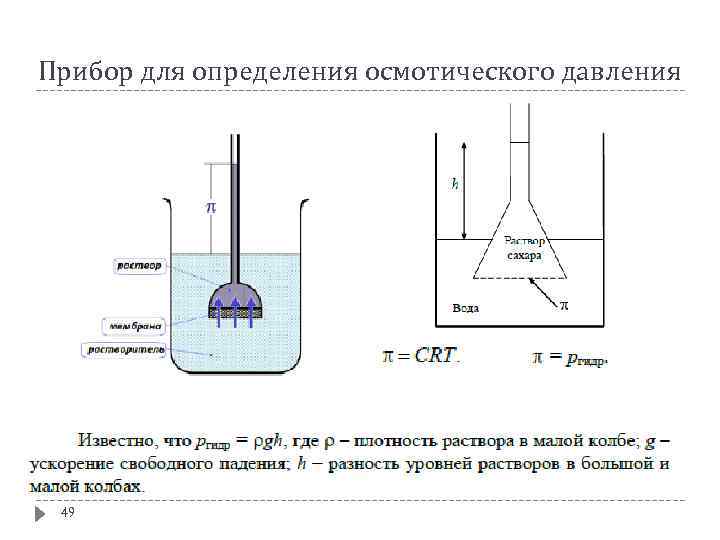 Прибор для определения осмотического давления 49 