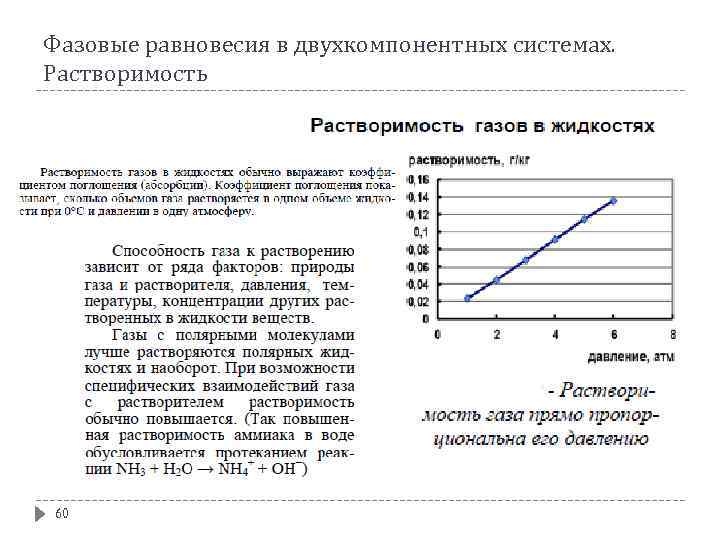 Фазовые равновесия в двухкомпонентных системах. Растворимость 60 