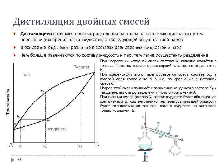 Дистилляция двойных смесей Дистилляцией называют процесс разделения раствора на составляющие части путём перегонки (испарения