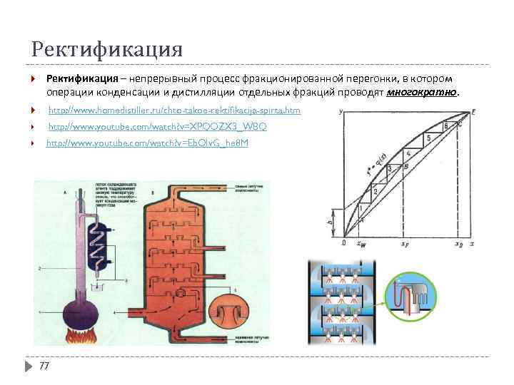 Ректификация – непрерывный процесс фракционированной перегонки, в котором операции конденсации и дистилляции отдельных фракций