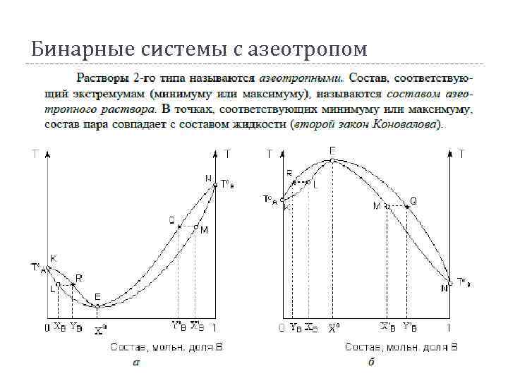 Бинарные системы с азеотропом 82 