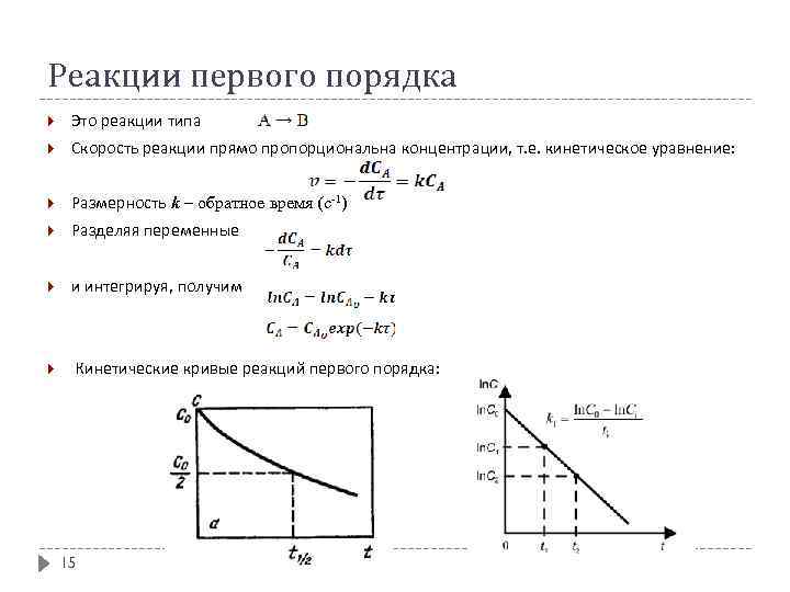 Реакции первого порядка формулы. Реакции первого порядка. Скорость реакции первого порядка. Размерность константы скорости нулевого порядка. Определение константы скорости.