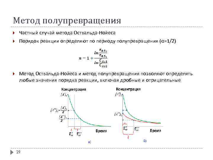 Метод полупревращения Частный случай метода Оствальда-Нойеса Порядок реакции определяют по периоду полупревращения (α=1/2) Метод