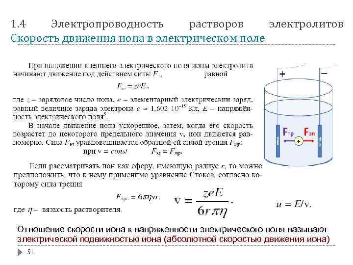 Предельная подвижность ионов