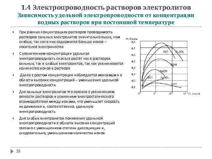 Зависимость удельной проводимости. Удельная электропроводность растворов сильных электролитов. Зависимость электропроводности раствора от температуры. Зависимость электропроводности электролитов от температуры. Зависимость Удельной электропроводности от концентрации.