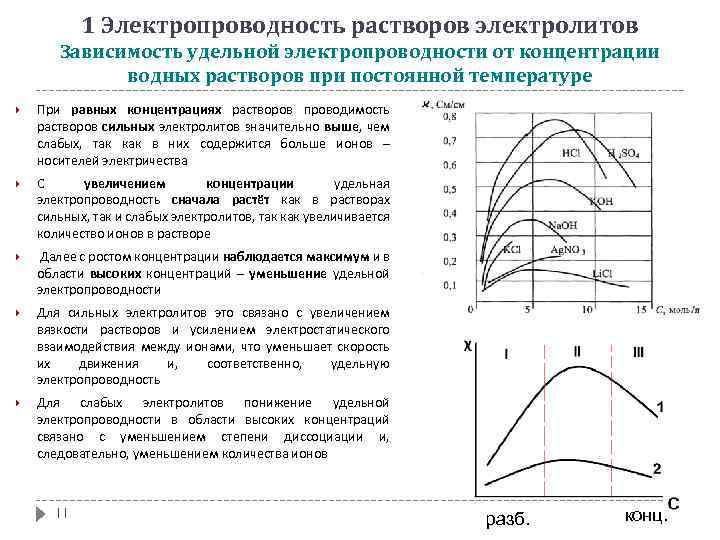 Эквивалентные электрические схемы живых тканей