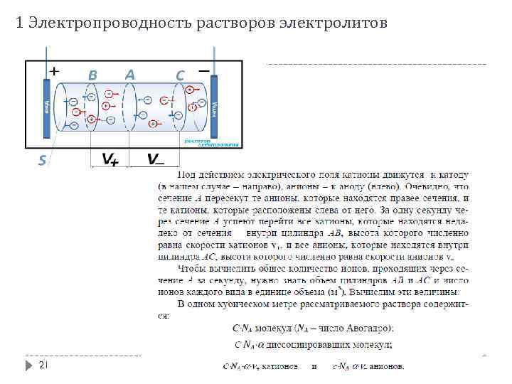 1 Электропроводность растворов электролитов 21 
